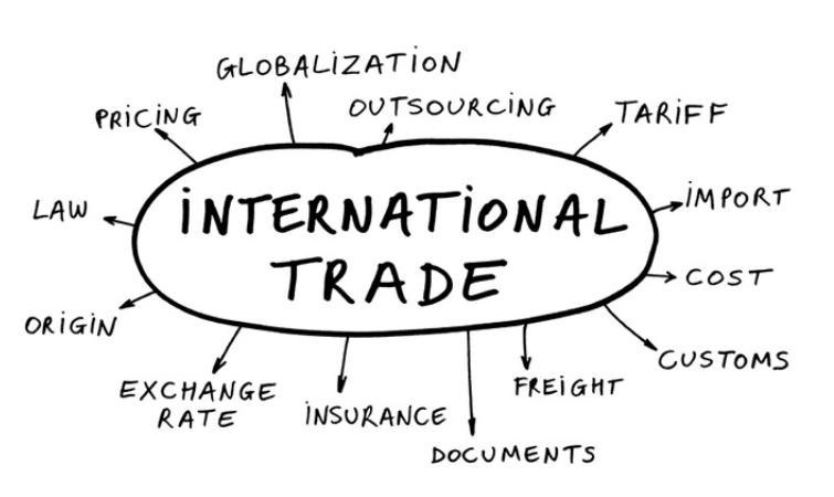 Cơ hội việc làm ngành Thương mại quốc tế