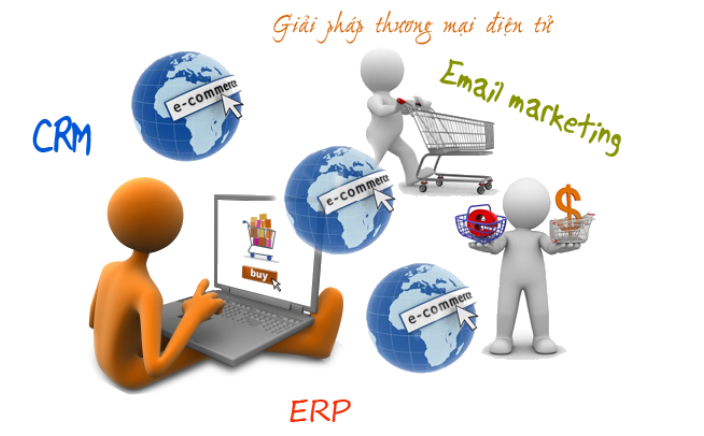 Ngành Thương mại điện tử là gì? 